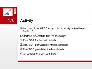 ActivitySelect one of the OECD economies to study in detail over Section 3Undertake research to find the following:Real GDP for the last decadeReal GDP per Capita for the last decadeReal GDP growth for the last decadeWhat conclusions can you draw? 170