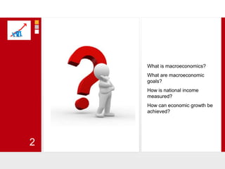 What is macroeconomics?What are macroeconomic goals?How is national income measured?How can economic growth be achieved?2