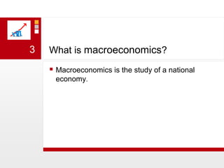 What is macroeconomics?Macroeconomics is the study of a national economy.3