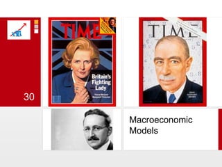 30Macroeconomic Models