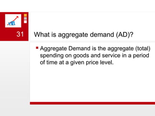What is aggregate demand (AD)?Aggregate Demand is the aggregate (total) spending on goods and service in a period of time at a given price level.31