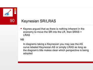  Keynesian SR/LRASKeynes argued that as there is nothing inherent in the economy to move the SR into the LR, then SRAS = LRASNB In diagrams taking a Keynesian you may see the AS curve labeled Keynesian AS or simply LRAS as long as the diagram’s title makes clear which perspective is being adopted  90
