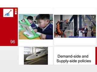 96 Demand-side and Supply-side policies