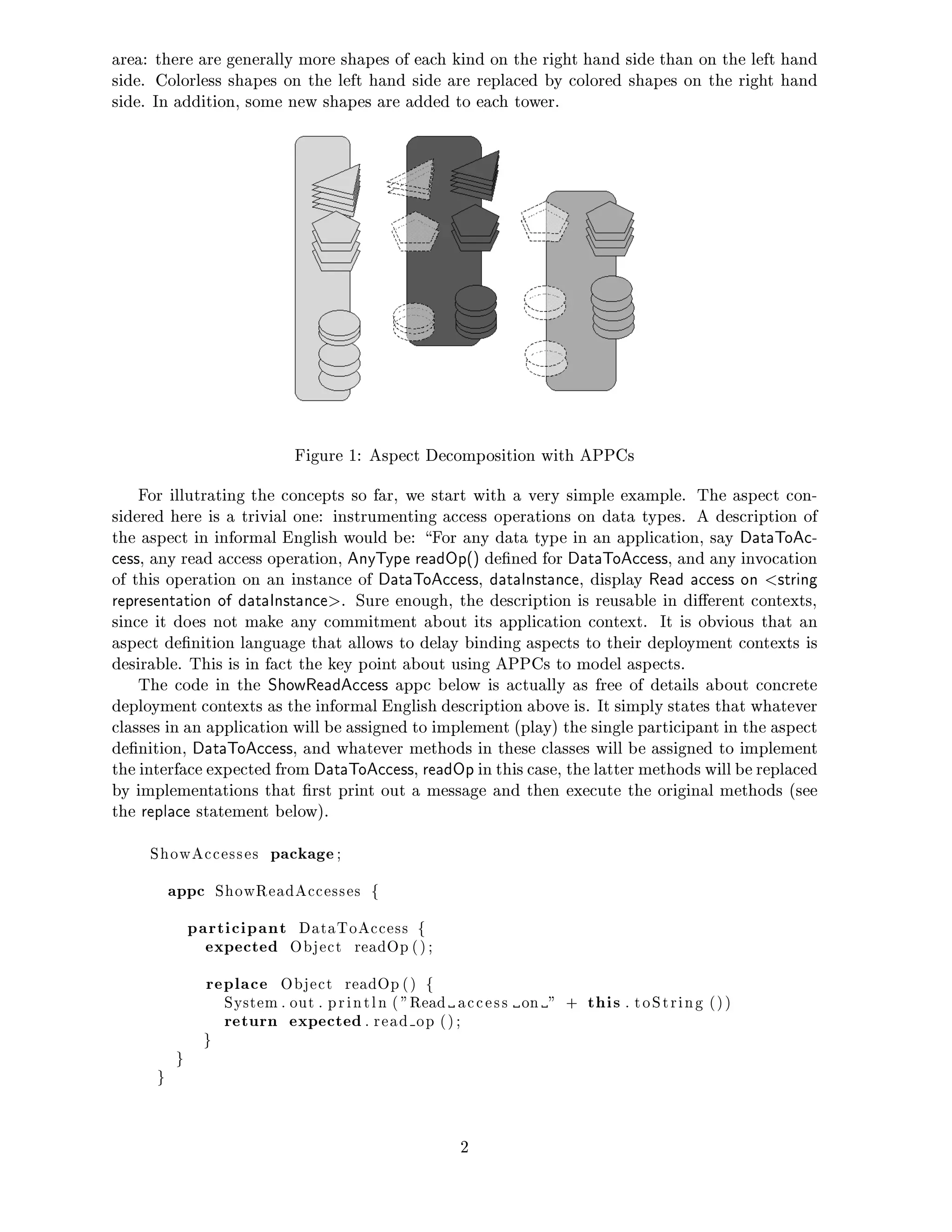 Modeling Aspects with AP&P Components