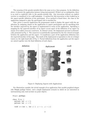 Modeling Aspects with AP&P Components