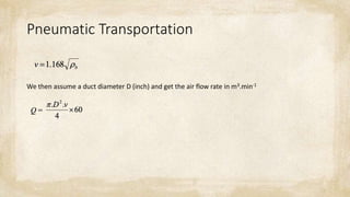 Pneumatic Transportation
We then assume a duct diameter D (inch) and get the air flow rate in m3.min-1
 