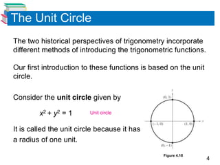 Trigonometric Function | PPT