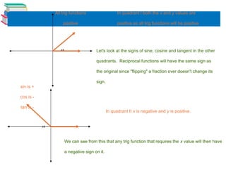 Since Function Section 4.3 MA.pptSection 4.3 MA.pptSection 4.3 MA.ppt