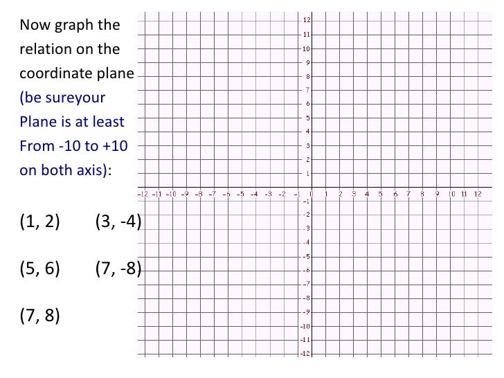 Section 4.3 relations (alg)