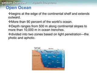 Open Ocean  begins at the edge of the continental shelf and extends outward.  More than 90 percent of the world’s ocean. Depth ranges from 500 m along continental slopes to more than 10,000 m in ocean trenches. divided into two zones based on light penetration—the photic and aphotic. 