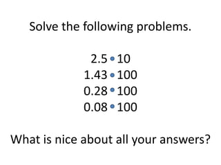 Solve the following problems.2.5   101.43   1000.28   1000.08   100What is nice about all your answers? 
