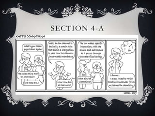 SECTION 4-A
 