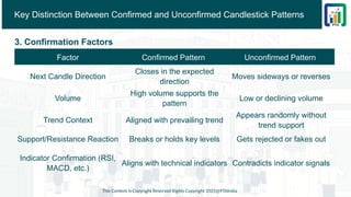 Key Distinction Between Confirmed and Unconfirmed Candlestick Patterns
3. Confirmation Factors
This Content is Copyright Reserved Rights Copyright 2025@PTAIndia
Factor Confirmed Pattern Unconfirmed Pattern
Next Candle Direction
Closes in the expected
direction
Moves sideways or reverses
Volume
High volume supports the
pattern
Low or declining volume
Trend Context Aligned with prevailing trend
Appears randomly without
trend support
Support/Resistance Reaction Breaks or holds key levels Gets rejected or fakes out
Indicator Confirmation (RSI,
MACD, etc.)
Aligns with technical indicators Contradicts indicator signals
 
