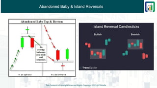 Abandoned Baby & Island Reversals
This Content is Copyright Reserved Rights Copyright 2025@PTAIndia
 