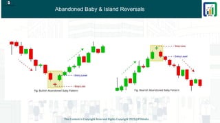 Abandoned Baby & Island Reversals
This Content is Copyright Reserved Rights Copyright 2025@PTAIndia
abandoned_baby.webp
 