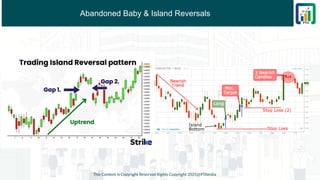 Abandoned Baby & Island Reversals
This Content is Copyright Reserved Rights Copyright 2025@PTAIndia
 
