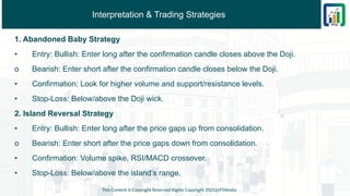 Interpretation & Trading Strategies
1. Abandoned Baby Strategy
• Entry: Bullish: Enter long after the confirmation candle closes above the Doji.
o Bearish: Enter short after the confirmation candle closes below the Doji.
• Confirmation: Look for higher volume and support/resistance levels.
• Stop-Loss: Below/above the Doji wick.
2. Island Reversal Strategy
• Entry: Bullish: Enter long after the price gaps up from consolidation.
o Bearish: Enter short after the price gaps down from consolidation.
• Confirmation: Volume spike, RSI/MACD crossover.
• Stop-Loss: Below/above the island’s range.
This Content is Copyright Reserved Rights Copyright 2025@PTAIndia
 