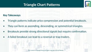 Compression Triangle Pattern Section 4 - Chapter 4 - Point-and-Figure Patterns and Analysis - Part I ...