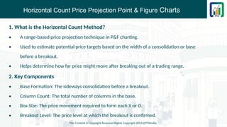 Horizontal Count Price Projection Point & Figure Charts
1. What is the Horizontal Count Method?
• A range-based price projection technique in P&F charting.
• Used to estimate potential price targets based on the width of a consolidation or base
before a breakout.
• Helps determine how far price might move after breaking out of a trading range.
2. Key Components
• Base Formation: The sideways consolidation before a breakout.
• Column Count: The total number of columns in the base.
• Box Size: The price movement required to form each X or O.
• Breakout Level: The price level at which the breakout is confirmed.
This Content is Copyright Reserved Rights Copyright 2025@PTAIndia
 