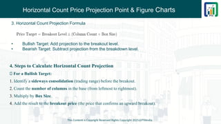 Horizontal Count Price Projection Point & Figure Charts
This Content is Copyright Reserved Rights Copyright 2025@PTAIndia
3. Horizontal Count Projection Formula
• Bullish Target: Add projection to the breakout level.
• Bearish Target: Subtract projection from the breakdown level.
4. Steps to Calculate Horizontal Count Projection
✅ For a Bullish Target:
1. Identify a sideways consolidation (trading range) before the breakout.
2. Count the number of columns in the base (from leftmost to rightmost).
3. Multiply by Box Size.
4. Add the result to the breakout price (the price that confirms an upward breakout).
 