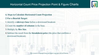 Horizontal Count Price Projection Point & Figure Charts
This Content is Copyright Reserved Rights Copyright 2025@PTAIndia
4. Steps to Calculate Horizontal Count Projection
✅ For a Bearish Target:
1.Identify a sideways base before a downward breakout.
2.Count the number of columns in the base.
3.Multiply by Box Size.
4.Subtract the result from the breakdown price (the price that confirms a
downward breakout).
 