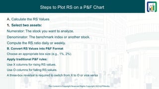 Steps to Plot RS on a P&F Chart
This Content is Copyright Reserved Rights Copyright 2025@PTAIndia
A. Calculate the RS Values
1. Select two assets:
Numerator: The stock you want to analyze.
Denominator: The benchmark index or another stock.
Compute the RS ratio daily or weekly.
B. Convert RS Values into P&F Format
Choose an appropriate box size (e.g., 1%, 2%).
Apply traditional P&F rules:
Use X columns for rising RS values.
Use O columns for falling RS values.
A three-box reversal is required to switch from X to O or vice versa
 