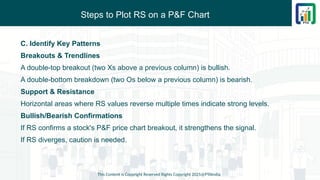 Steps to Plot RS on a P&F Chart
This Content is Copyright Reserved Rights Copyright 2025@PTAIndia
C. Identify Key Patterns
Breakouts & Trendlines
A double-top breakout (two Xs above a previous column) is bullish.
A double-bottom breakdown (two Os below a previous column) is bearish.
Support & Resistance
Horizontal areas where RS values reverse multiple times indicate strong levels.
Bullish/Bearish Confirmations
If RS confirms a stock's P&F price chart breakout, it strengthens the signal.
If RS diverges, caution is needed.
 