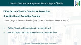 Vertical Count Price Projection Point & Figure Charts
📌 Key Facts on Vertical Count Price Projection
3. Vertical Count Projection Formula
• Bullish Target: Add projection to breakout level.
• Bearish Target: Subtract projection from breakout level.
This Content is Copyright Reserved Rights Copyright 2025@PTAIndia
 