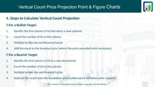 Vertical Count Price Projection Point & Figure Charts
4. Steps to Calculate Vertical Count Projection
✅ For a Bullish Target:
1. Identify the first column of Xs that starts a new uptrend.
2. Count the number of Xs in this column.
3. Multiply by Box Size and Reversal Factor.
4. Add the result to the breakout price (where the price exceeded prior resistance).
✅ For a Bearish Target:
1. Identify the first column of Os in a new downtrend.
2. Count the number of Os in this column.
3. Multiply by Box Size and Reversal Factor.
4. Subtract the result from the breakdown price (where price fell below prior support).
This Content is Copyright Reserved Rights Copyright 2025@PTAIndia
 