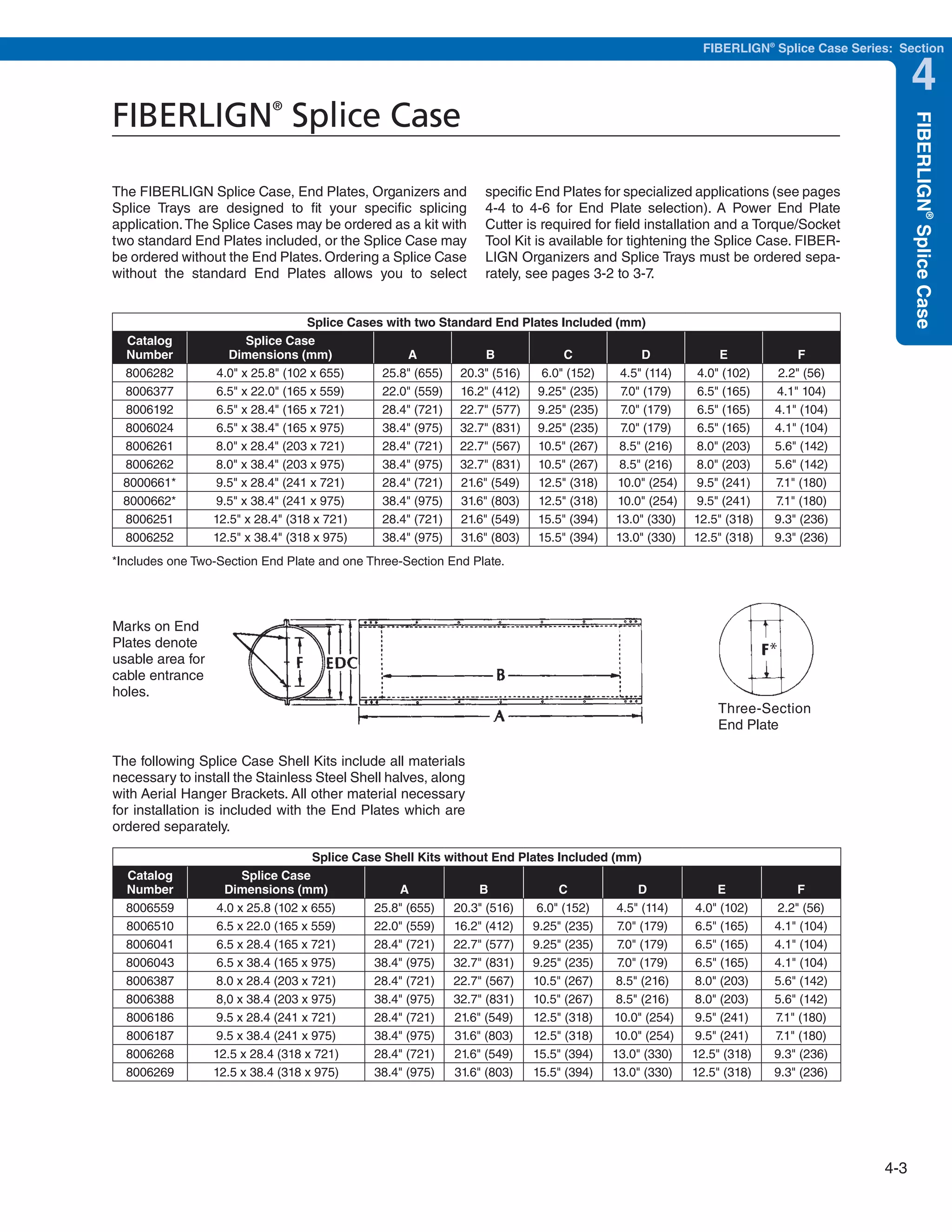 Section 4 FIBERLIGN Splice Case Series PDF