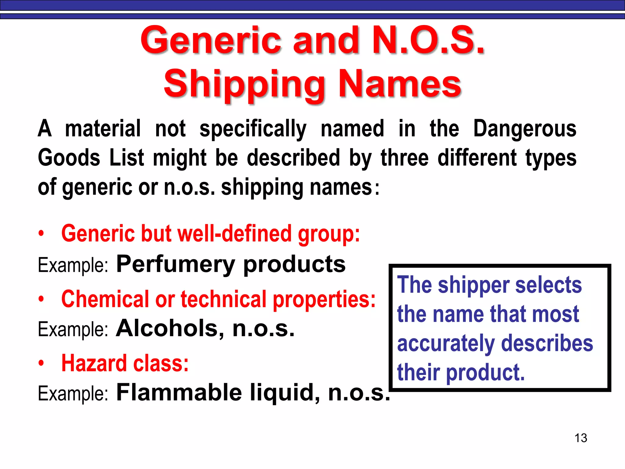 13
Generic and N.O.S.
Shipping Names
• Generic but well-defined group:
Example: Perfumery products
• Chemical or technical properties:
Example: Alcohols, n.o.s.
• Hazard class:
Example: Flammable liquid, n.o.s.
A material not specifically named in the Dangerous
Goods List might be described by three different types
of generic or n.o.s. shipping names:
The shipper selects
the name that most
accurately describes
their product.
 