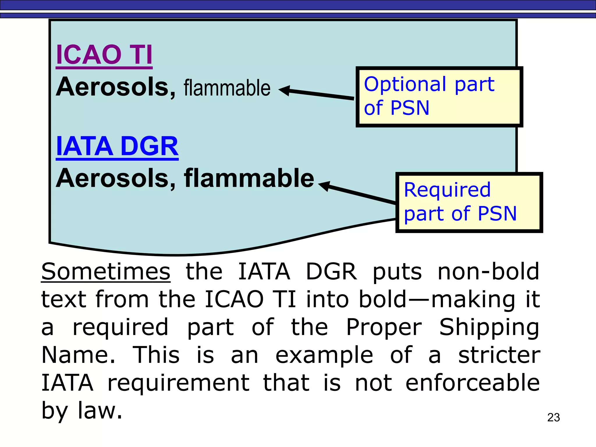23
ICAO TI
Aerosols, flammable
IATA DGR
Aerosols, flammable
Sometimes the IATA DGR puts non-bold
text from the ICAO TI into bold—making it
a required part of the Proper Shipping
Name. This is an example of a stricter
IATA requirement that is not enforceable
by law.
Optional part
of PSN
Required
part of PSN
 