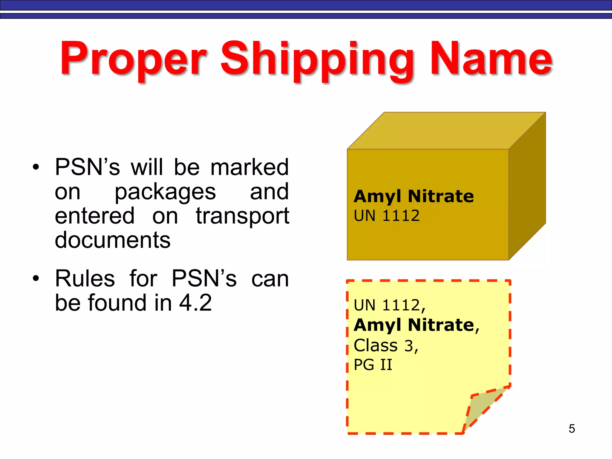 5
Proper Shipping Name
• PSN’s will be marked
on packages and
entered on transport
documents
• Rules for PSN’s can
be found in 4.2
Amyl Nitrate
UN 1112
UN 1112,
Amyl Nitrate,
Class 3,
PG II
 