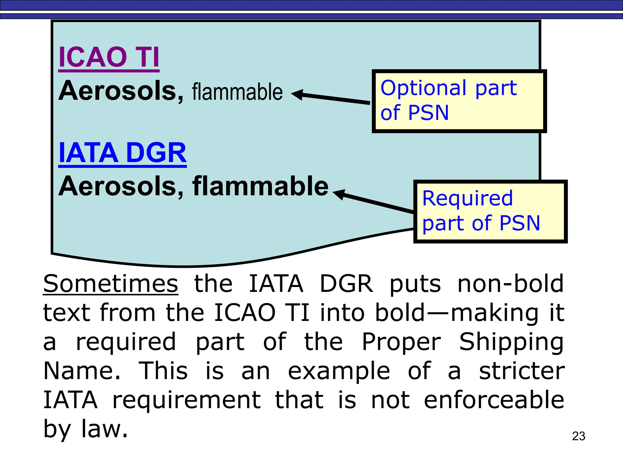 Section 4-Identification IATA DGR sect.4 | PPT
