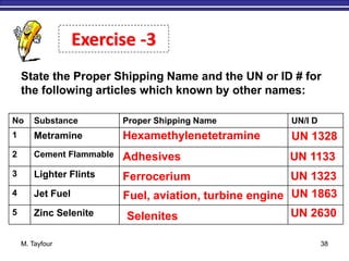 Un1384 Section 4-Identification IATA DGR sect.4 | PPT