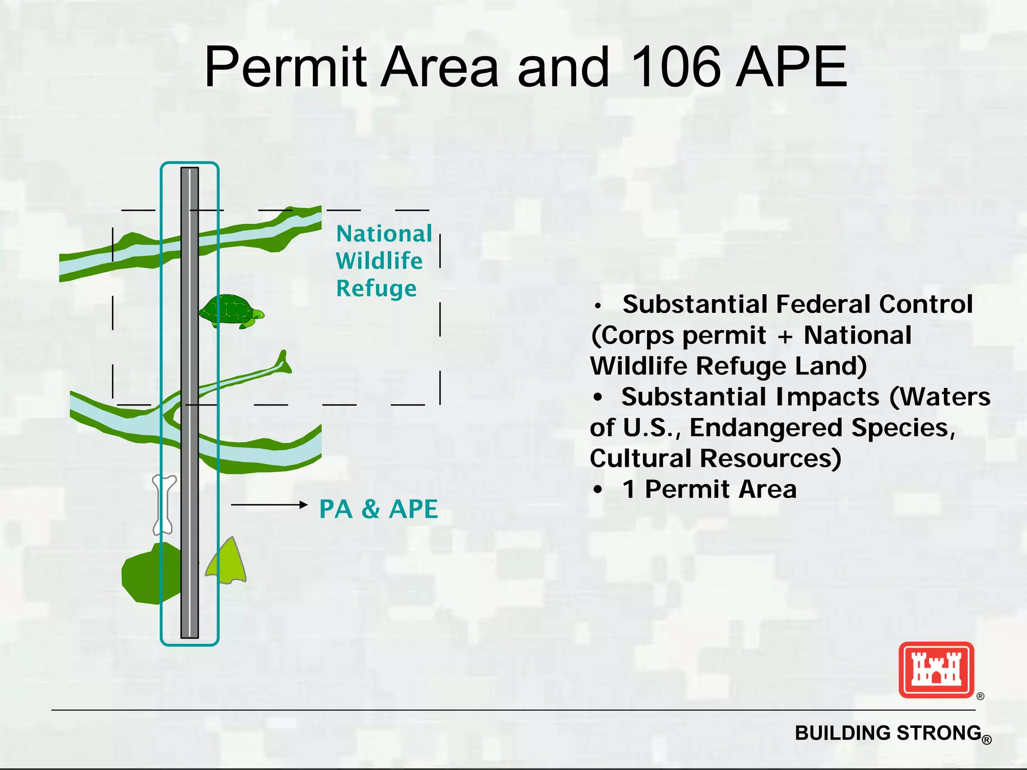 Permit Area and 106 APE

     National
     Wildlife
     Refuge
                • Substantial Federal Control
                (Corps permit + National
                Wildlife Refuge Land)
                • Substantial Impacts (Waters
                of U.S., Endangered Species,
                Cultural Resources)
                • 1 Permit Area
    PA & APE




                              BUILDING STRONG®
 