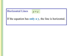 Cartesian coordinate plane powerpoint presentation | PPT