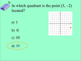 Slide 4- 11
Copyright © 2007 Pearson Education, Inc. Publishing as Pearson Addison-Wesley
In which quadrant is the point (5, –2)
located?
a) I
b) II
c) III
d) IV
 