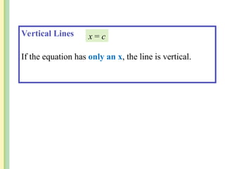 Vertical Lines
If the equation has only an x, the line is vertical.
x = c
 