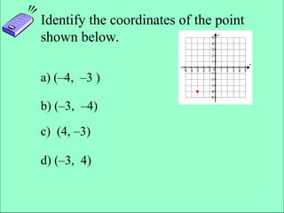 Slide 4- 8
Copyright © 2007 Pearson Education, Inc. Publishing as Pearson Addison-Wesley
Identify the coordinates of the point
shown below.
a) (–4, –3 )
b) (–3, –4)
c) (4, –3)
d) (–3, 4)
 