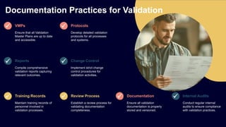 Comprehensive Pharmaceutical Documentation, Validation, and Calibration ...