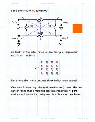 3/4/2009 Circuit Symmetry 12/14
Jim Stiles The Univ. of Kansas Dept. of EECS
For a circuit with D4 symmetry:
we find that the admittance (or scattering, or impedance)
matrix has the form:
41
41
41
11
11
11
21 21
21 21
21 21
21 24 1111
Y Y
Y Y
Y Y
Y Y
Y
Y
Y
Y
Y
Y
Y
Y
⎡ ⎤
⎢ ⎥
⎢ ⎥=
⎢ ⎥
⎢ ⎥
⎣ ⎦
Y
Note here that there are just three independent values!
One more interesting thing (yet another one!); recall that we
earlier found that a matched, lossless, reciprocal 4-port
device must have a scattering matrix with one of two forms:
50Ω
50 Ω
50 Ω50 Ω
Port 1 Port 2
Port 4Port 3
 