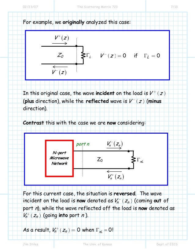 Scattering matrix thesis image