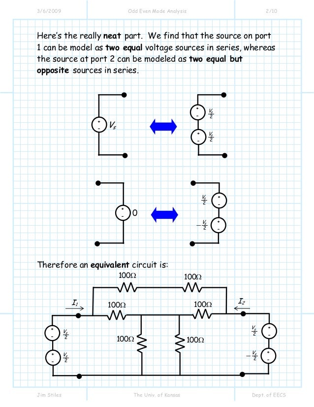Scattering matrix thesis 07 picture