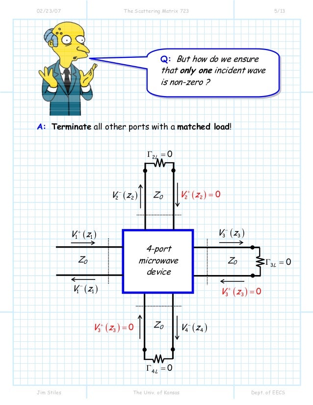 Scattering matrix thesis 05 picture