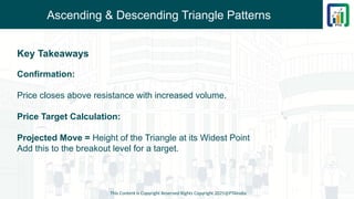 Ascending & Descending Triangle Patterns
Key Takeaways
Confirmation:
Price closes above resistance with increased volume.
Price Target Calculation:
Projected Move = Height of the Triangle at its Widest Point
Add this to the breakout level for a target.
This Content is Copyright Reserved Rights Copyright 2025@PTAIndia
 