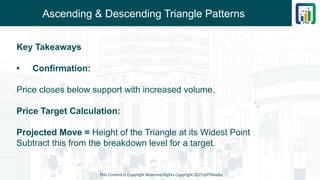 Ascending & Descending Triangle Patterns
Key Takeaways
• Confirmation:
Price closes below support with increased volume.
Price Target Calculation:
Projected Move = Height of the Triangle at its Widest Point
Subtract this from the breakdown level for a target.
This Content is Copyright Reserved Rights Copyright 2025@PTAIndia
 