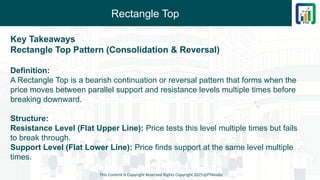 Rectangle Top
Key Takeaways
Rectangle Top Pattern (Consolidation & Reversal)
Definition:
A Rectangle Top is a bearish continuation or reversal pattern that forms when the
price moves between parallel support and resistance levels multiple times before
breaking downward.
Structure:
Resistance Level (Flat Upper Line): Price tests this level multiple times but fails
to break through.
Support Level (Flat Lower Line): Price finds support at the same level multiple
times.
This Content is Copyright Reserved Rights Copyright 2025@PTAIndia
 