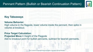 Pennant Pattern (Bullish or Bearish Continuation Pattern)
Key Takeaways
Volume Behavior:
High volume in the flagpole, lower volume inside the pennant, then spike in
volume at breakout.
Price Target Calculation:
Projected Move = Height of the Flagpole
Add to breakout point for bullish pennants, subtract for bearish pennants.
This Content is Copyright Reserved Rights Copyright 2025@PTAIndia
 