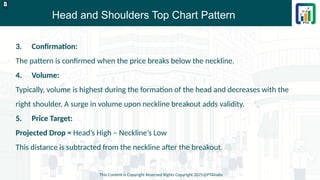 Head and Shoulders Top Chart Pattern
This Content is Copyright Reserved Rights Copyright 2025@PTAIndia
D.webp
3. Confirmation:
The pattern is confirmed when the price breaks below the neckline.
4. Volume:
Typically, volume is highest during the formation of the head and decreases with the
right shoulder. A surge in volume upon neckline breakout adds validity.
5. Price Target:
Projected Drop = Head’s High – Neckline’s Low
This distance is subtracted from the neckline after the breakout.
 